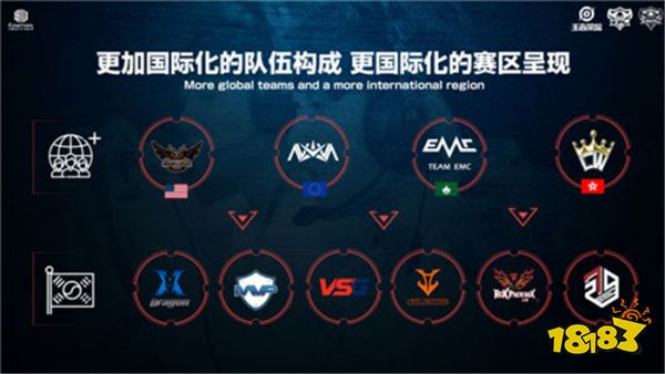 者曾尝试用 者曾尝试用