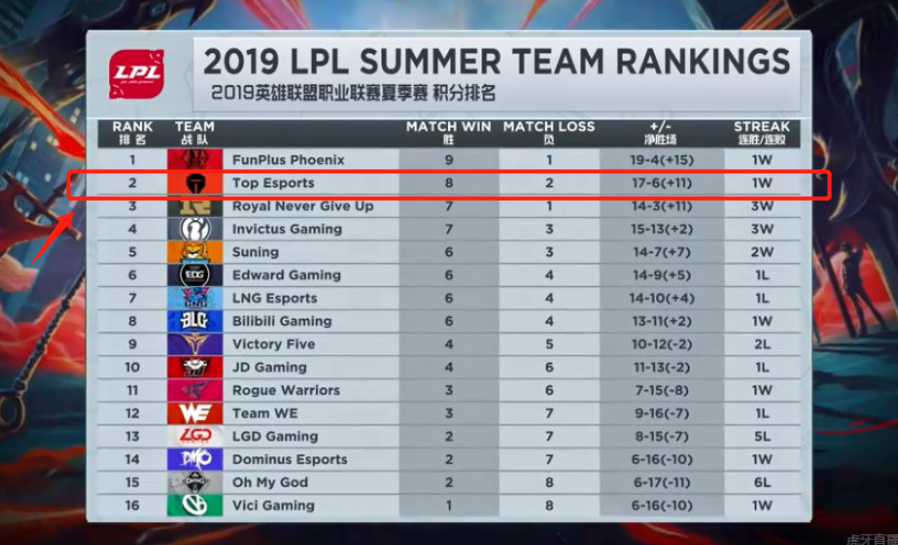 挑战与机遇 挑战与机遇