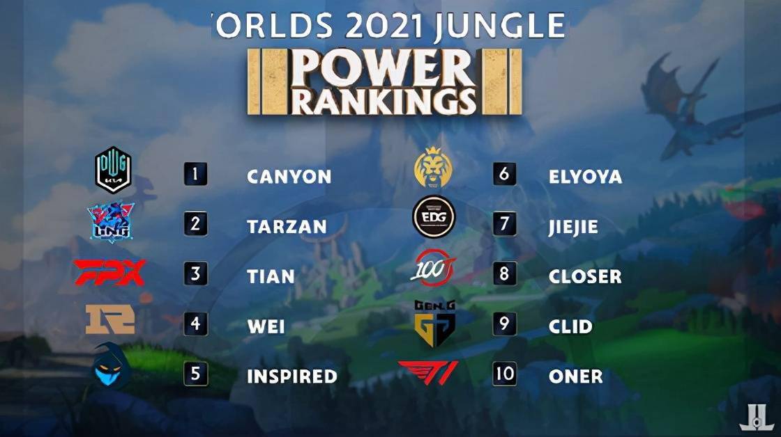 对比赛的深 对比赛的深