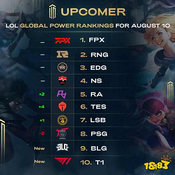 成功吸引了 成功吸引了