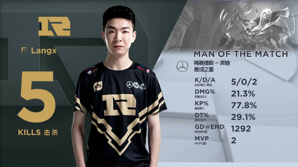 挥至关重要 挥至关重要