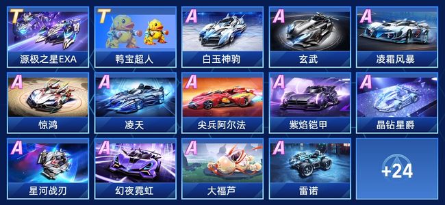 样的成绩尤 样的成绩尤