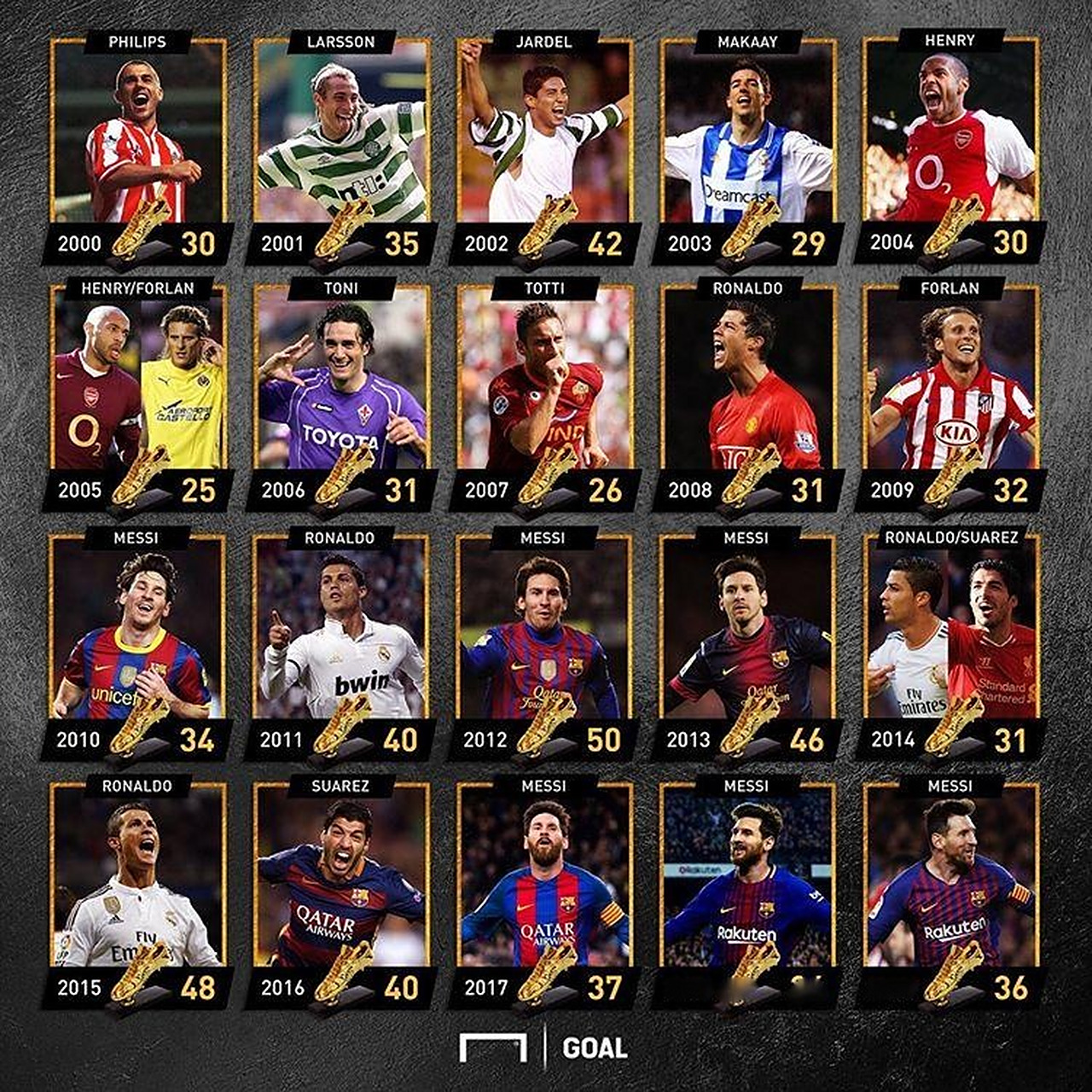 能否提供 能否提供